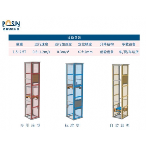 托盤式提升機